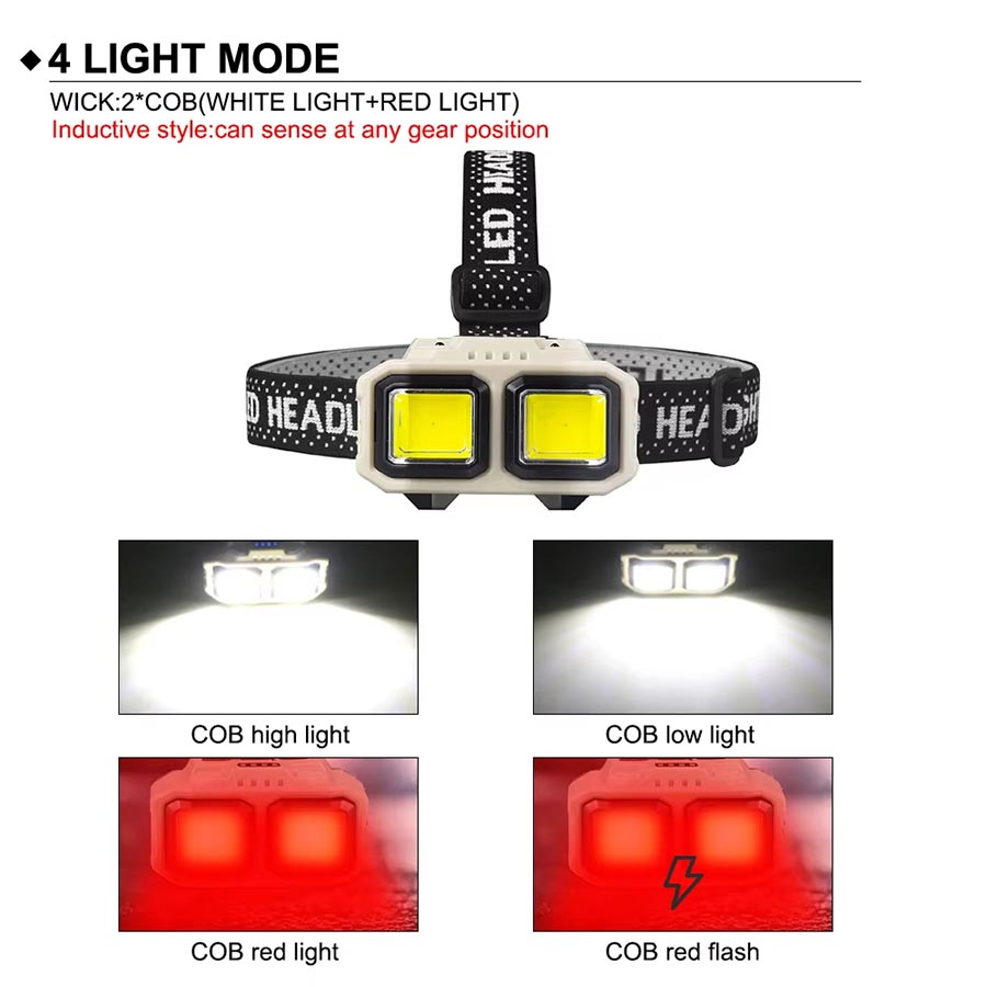 COB LED Headlamp Rechargeable  - Christmas Lights Outdoor recension och pris
